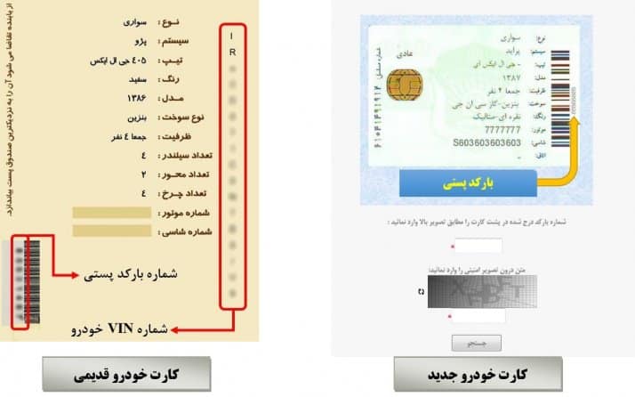 استعلام خلافی خودرو با بارکد پستی کارت خودرو