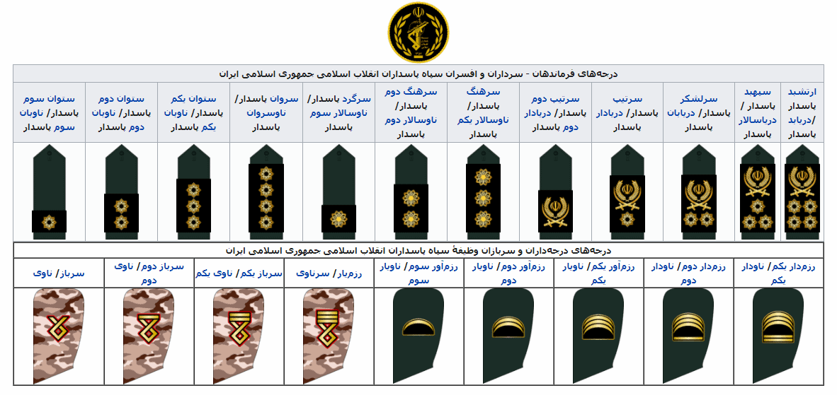 درجه در سپاه پاسداران