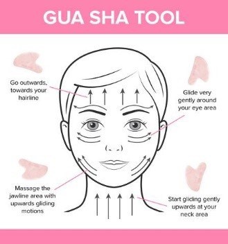ماساژ صورت با گواشا